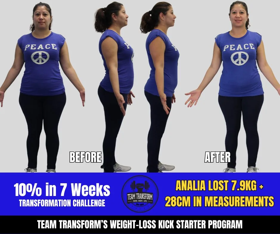 Analia - Lost 7.9kg + 28cm