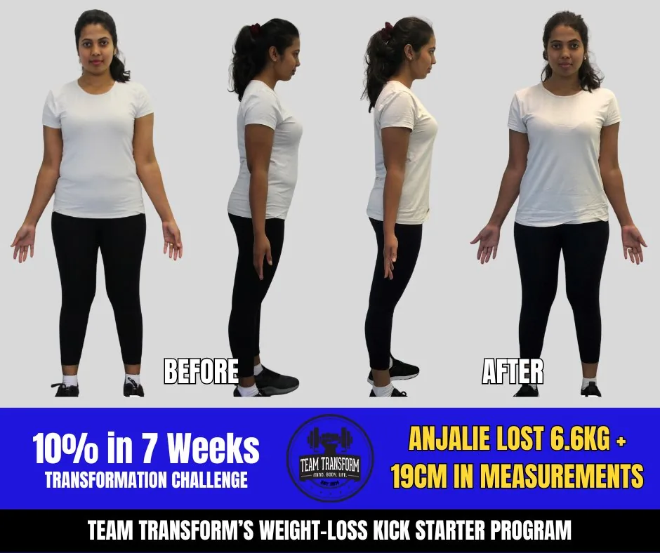 Anjalie Lost 6.6kg + 19cm