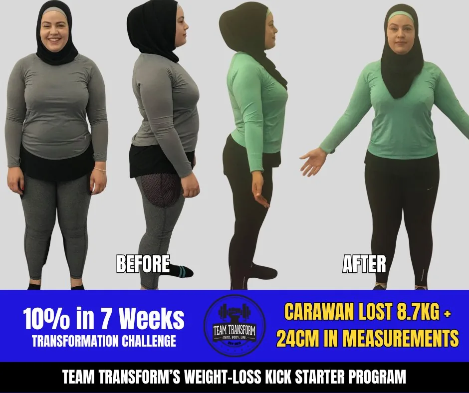 Carawan Lost 8.7kg + 24cm