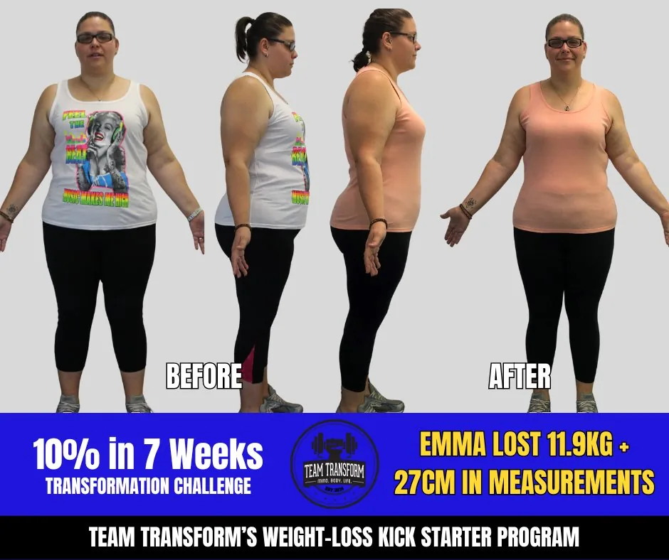 Emma Lost 11.9kg + 27cm