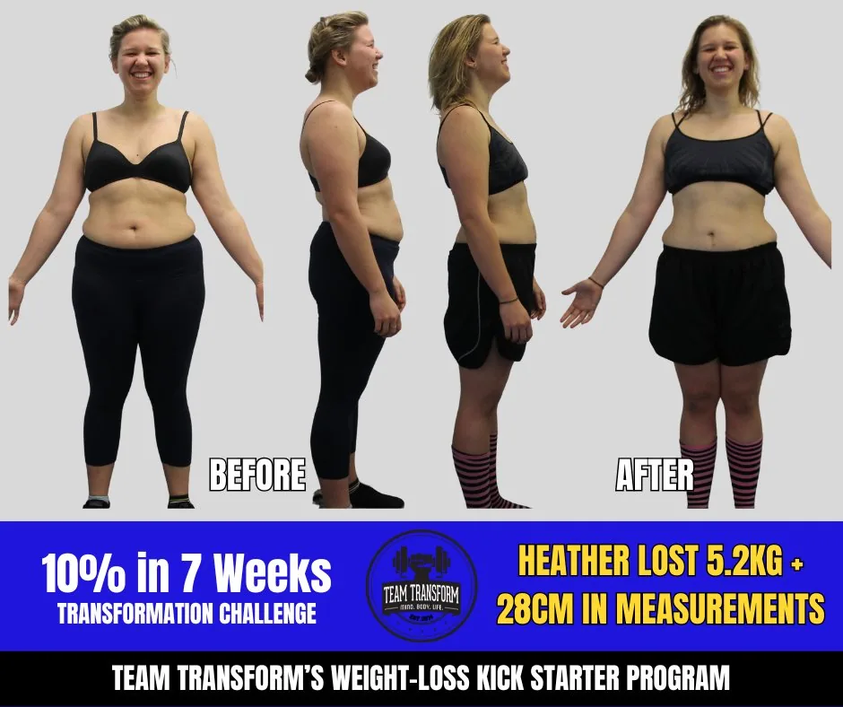 Heather Lost 5.2kg + 28cm