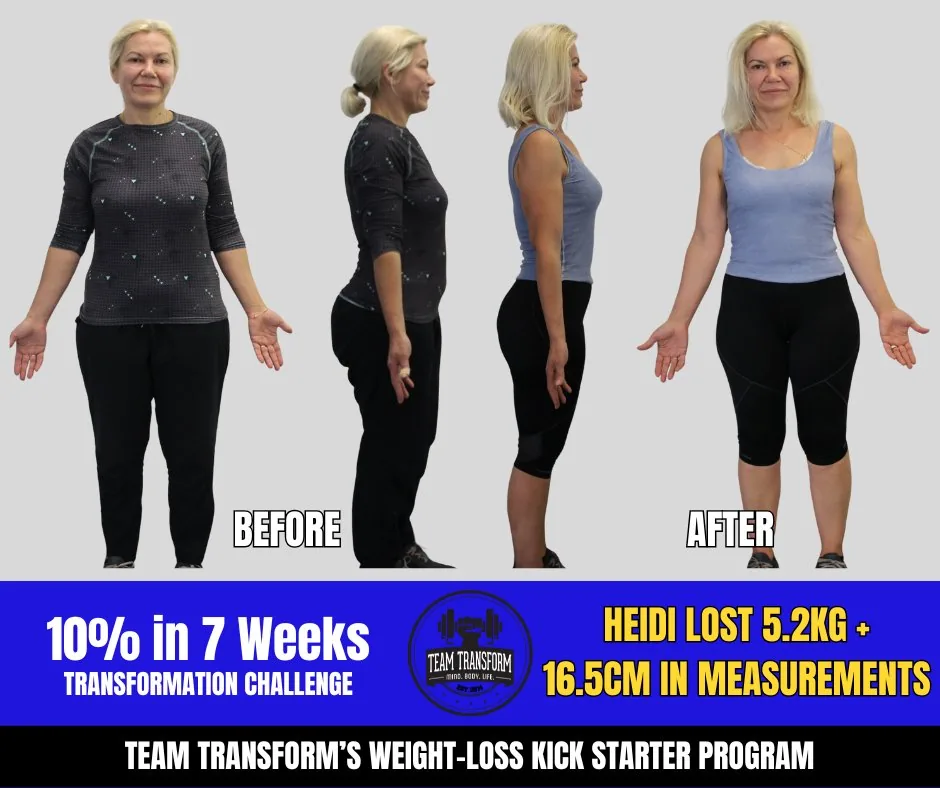 Heidi Lost 5.2kg + 16.5cm