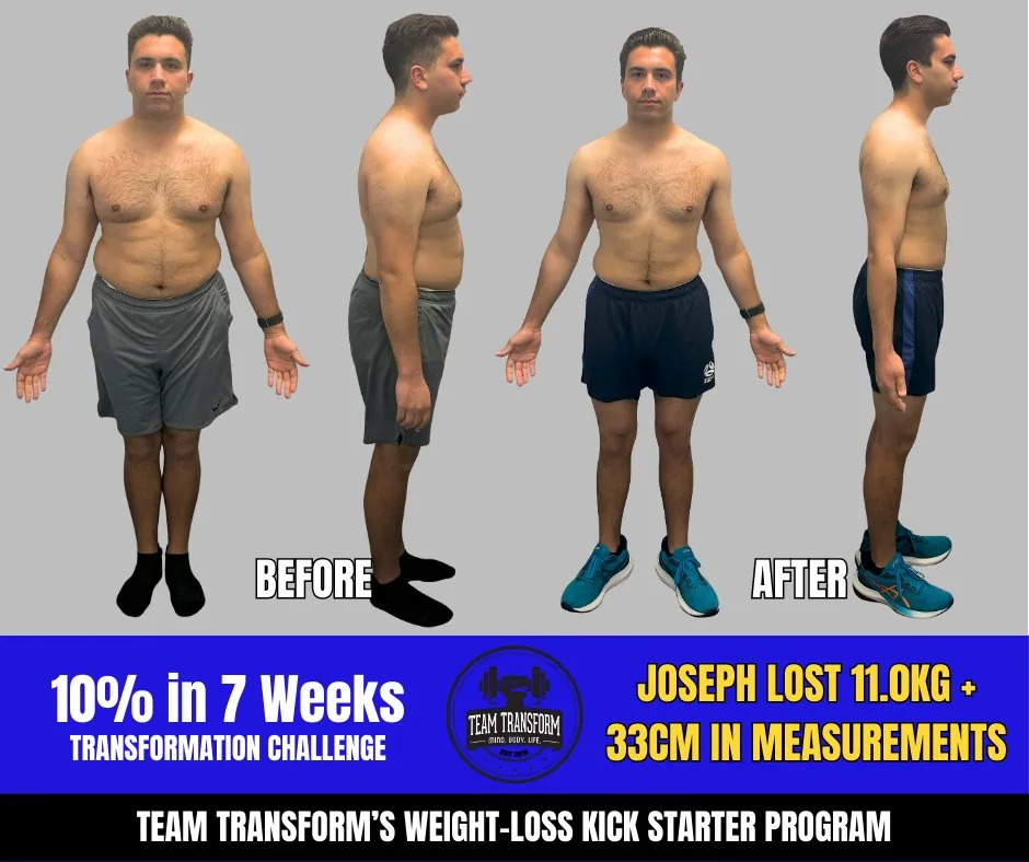Joseph - Lost 11kg + 33cm