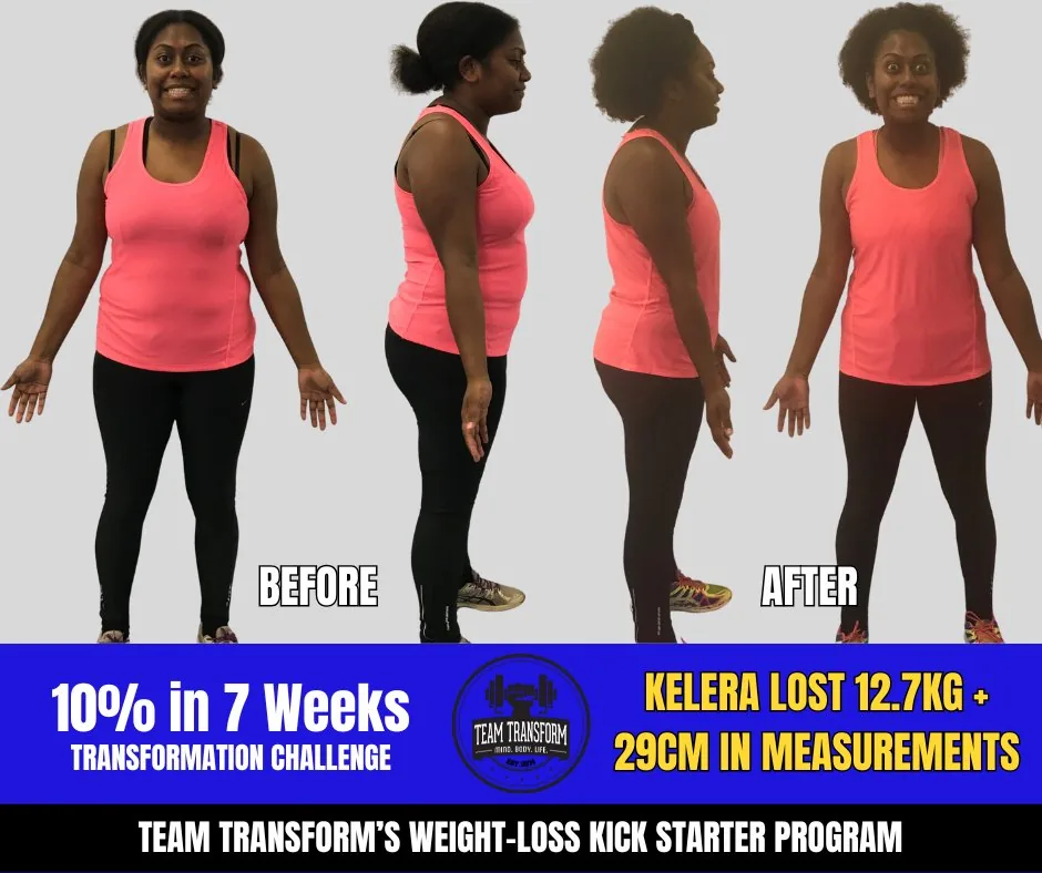 Kelera Lost 12.7kg + 29cm