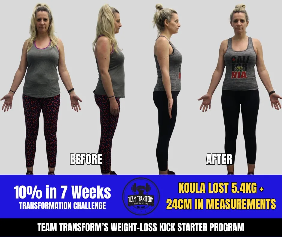 Koula - Lost 5.4kg + 24cm