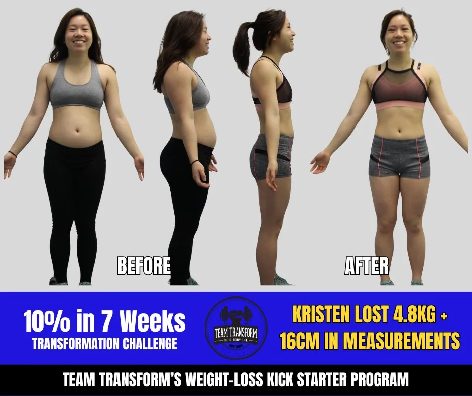 Kristen - Lost 4.8kg + 16cm