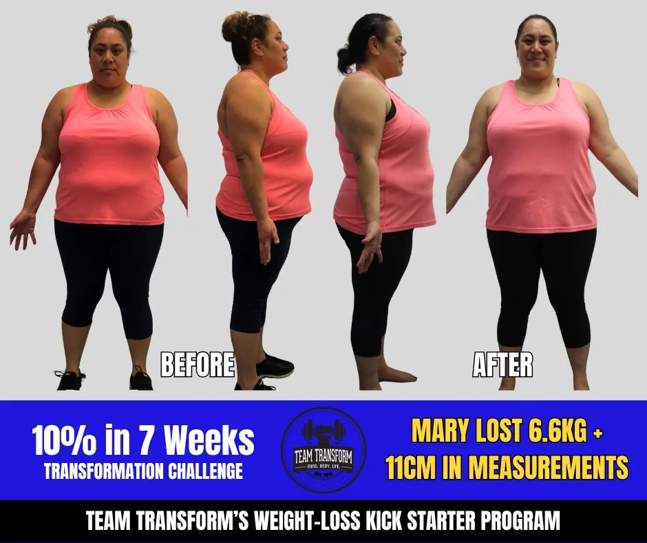 Mary Lost 6.6kg + 11cm