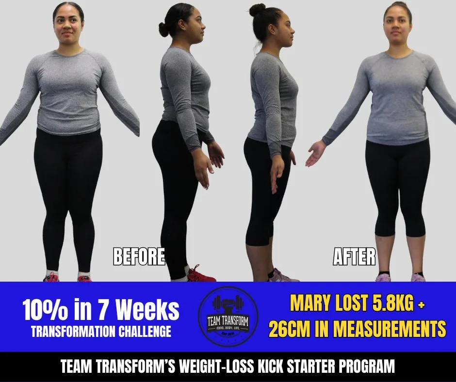 Mary Lost 5.8kg + 26cm