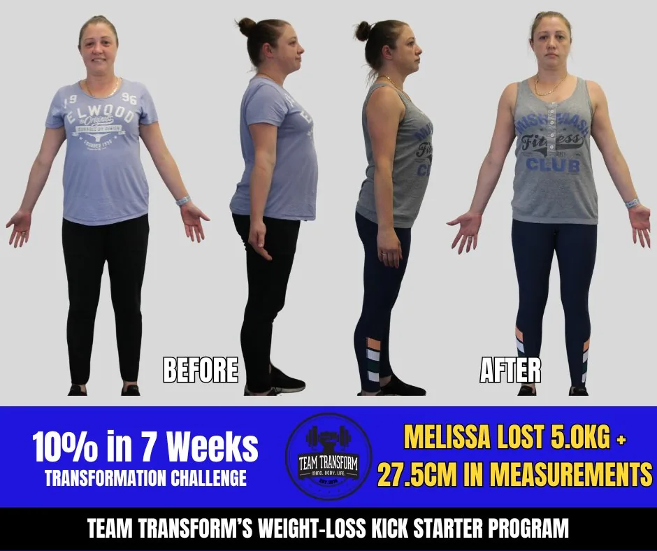 Melissa Lost 5.0kg + 27.5cm