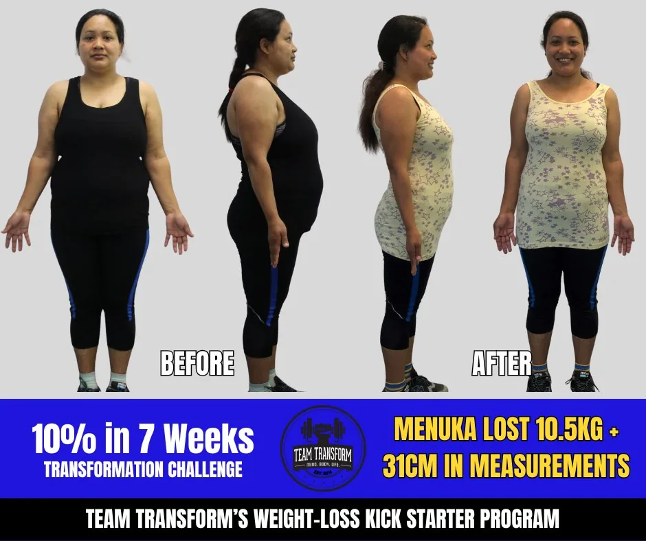 Menuka Lost 10.5kg + 31cm