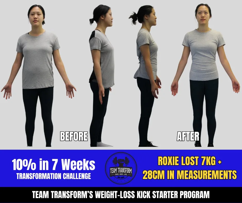 Roxie Lost 7kg + 28cm