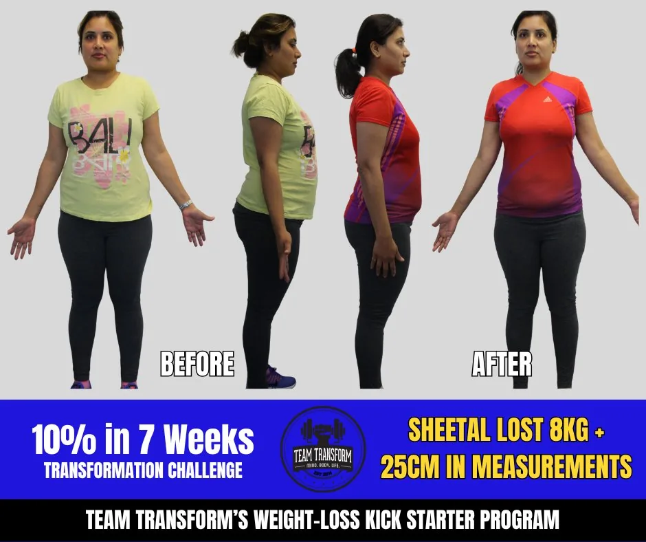 Sheetal Lost 8kg + 25cm