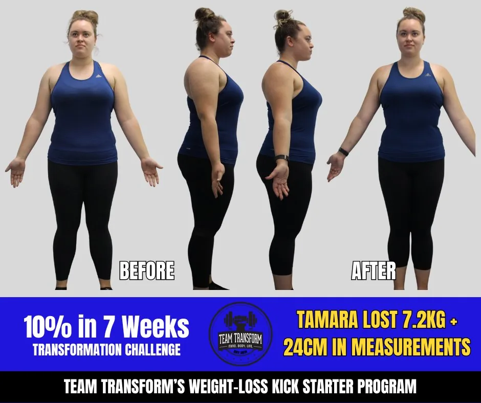 Tamara - Lost 7.2kg + 24cm