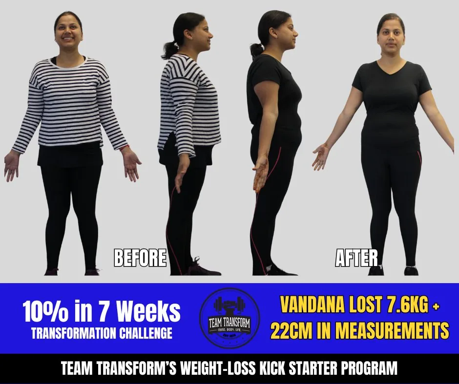 Vandana Lost 7.6kg + 22cm