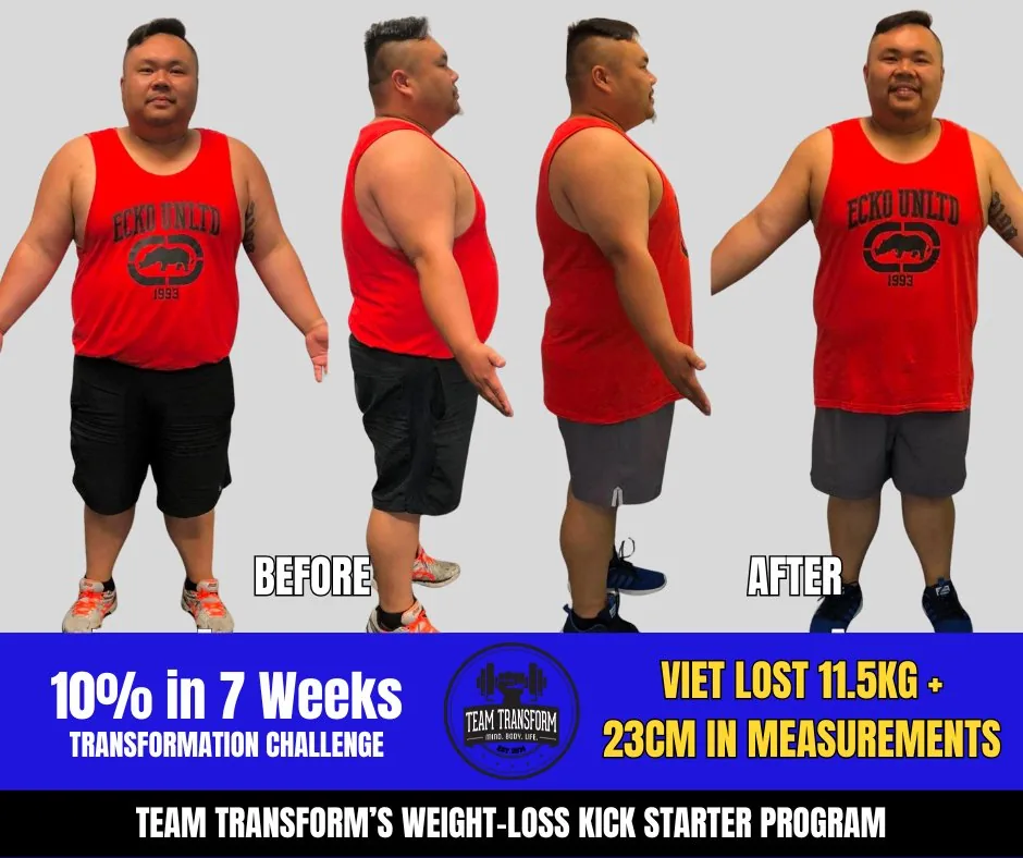 Viet - Lost 11.5kg + 23cm