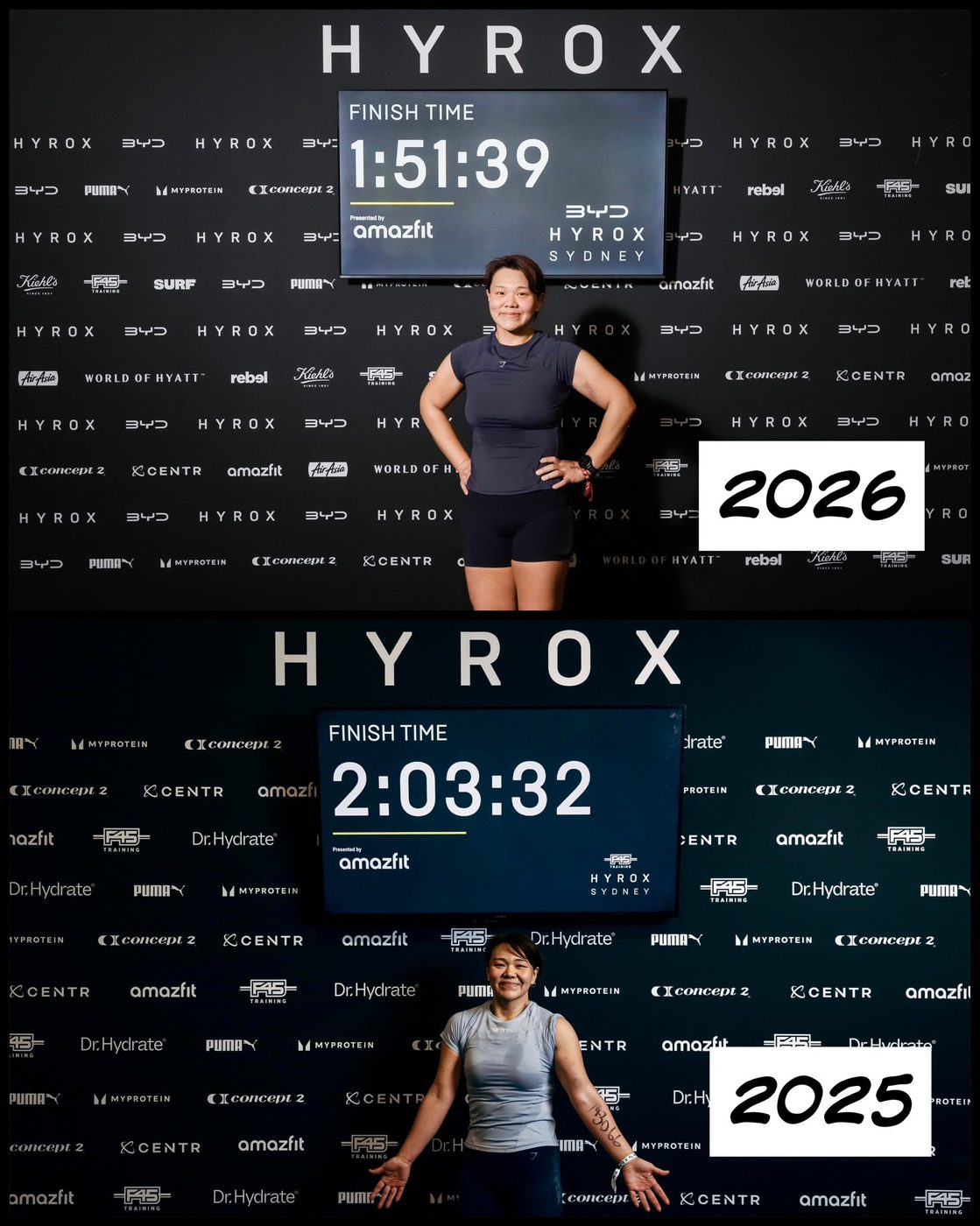 Yenny Lukas HYROX Sydney 2025 vs 2026 finish time comparison
